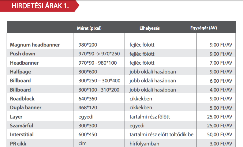 nemzet-media