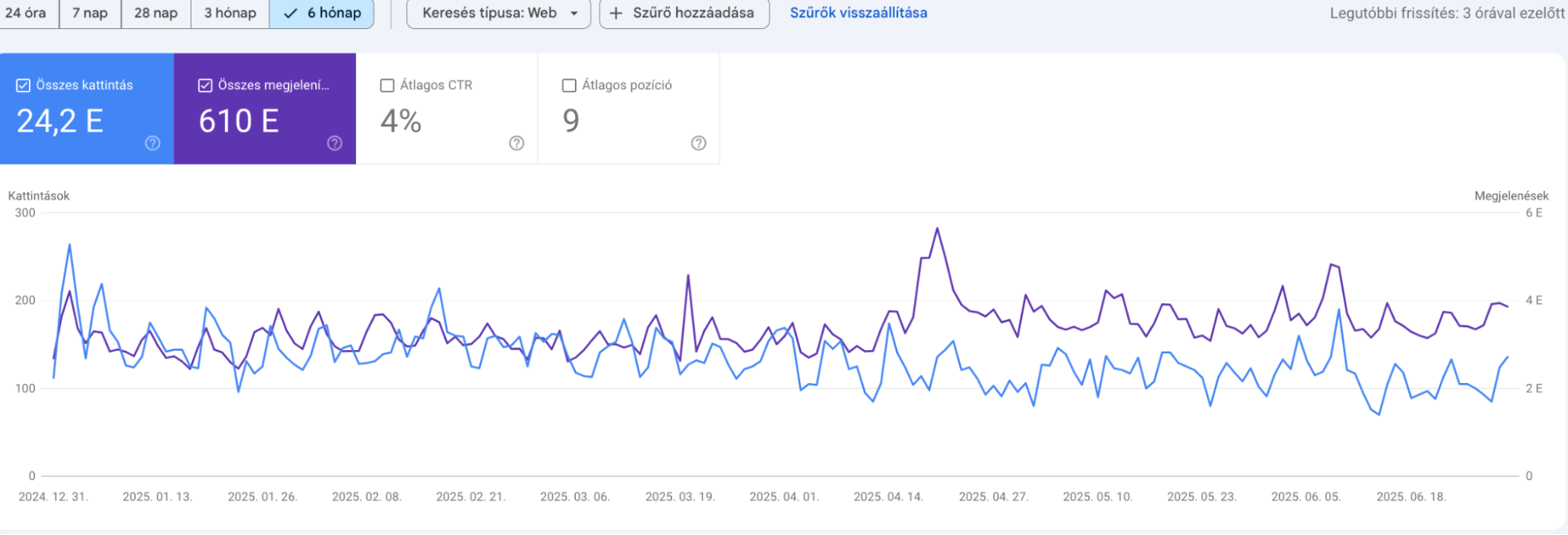 search console