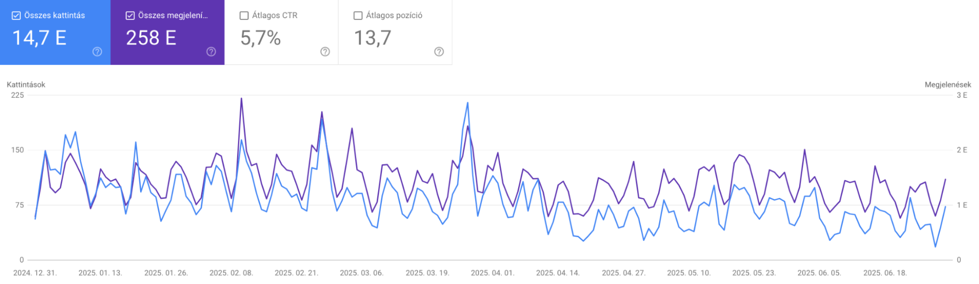 search console 3